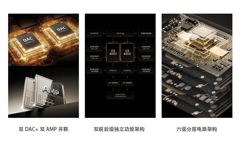 HD2 pro