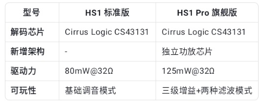 如图片无法显示，请刷新页面