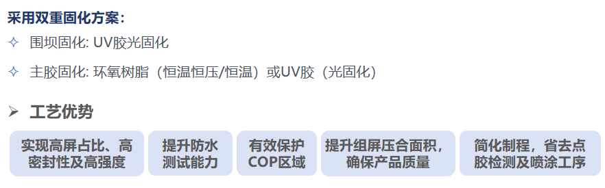 如图片无法显示，请刷新页面