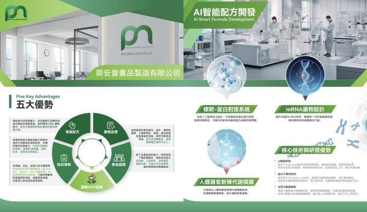 缔纳斯集团&香港御安携全球健康产业智慧亮相第八届中国国际进口博览会!