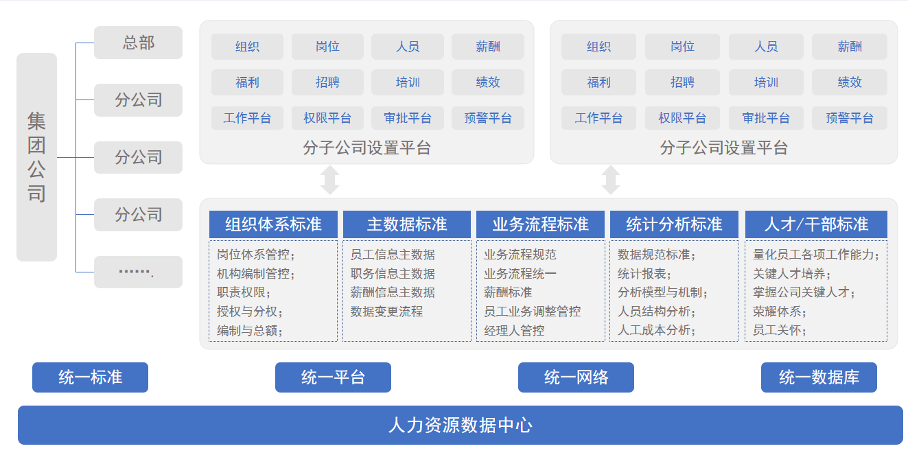 如图片无法显示，请刷新页面