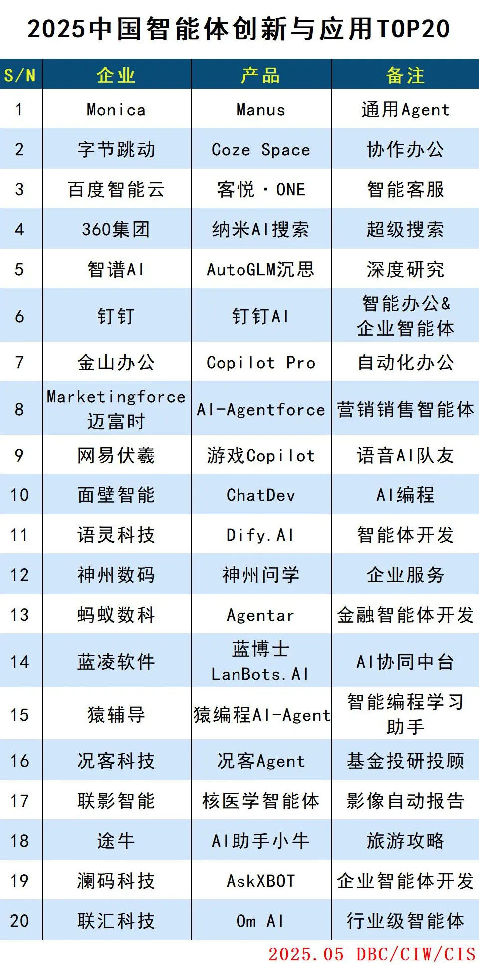 如图片无法显示，请刷新页面