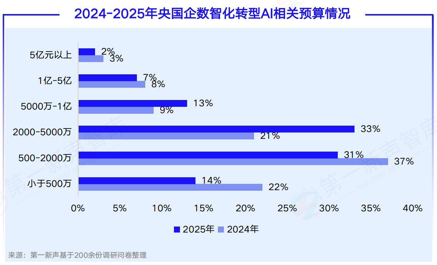 如图片无法显示，请刷新页面