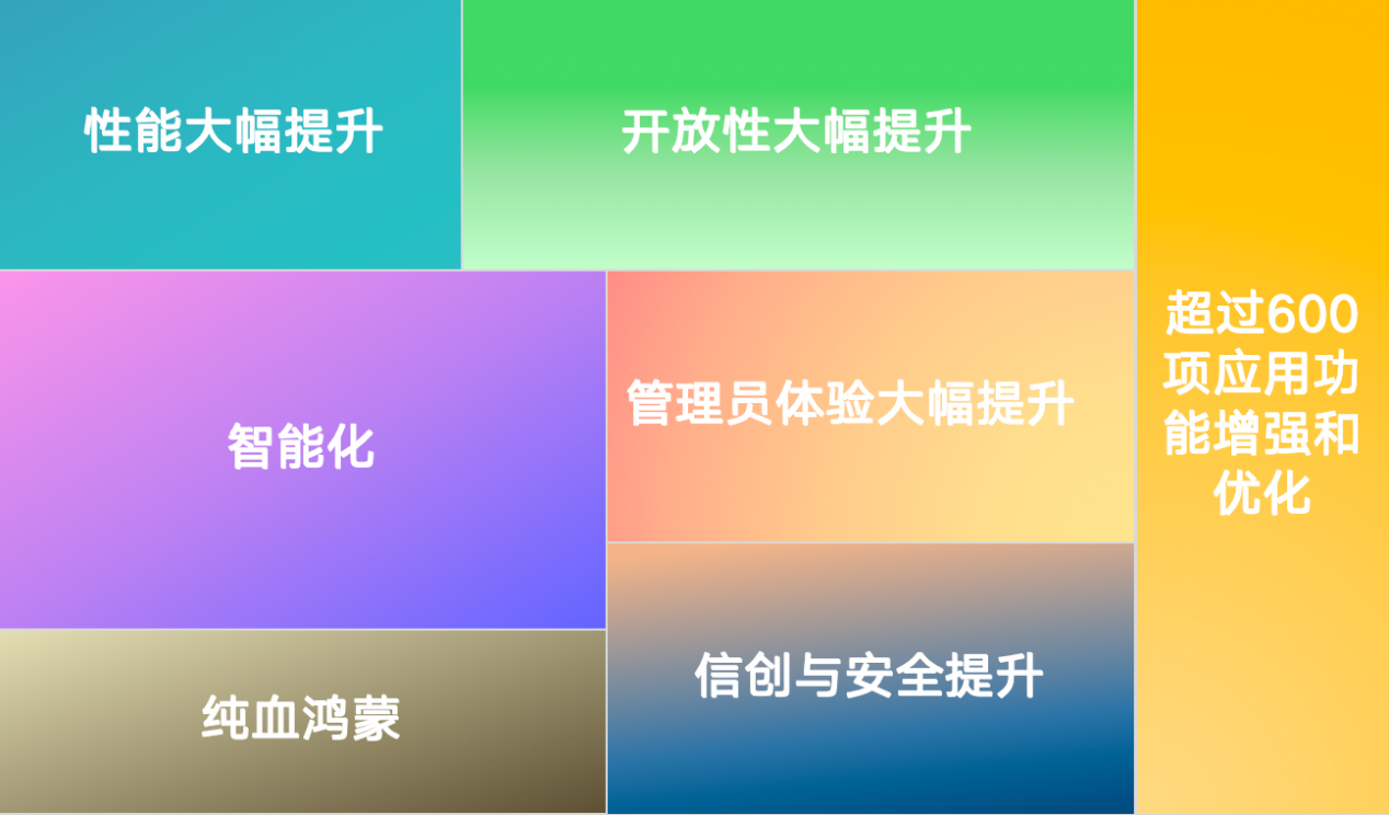 如图片无法显示，请刷新页面
