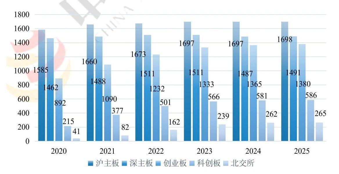 如图片无法显示，请刷新页面