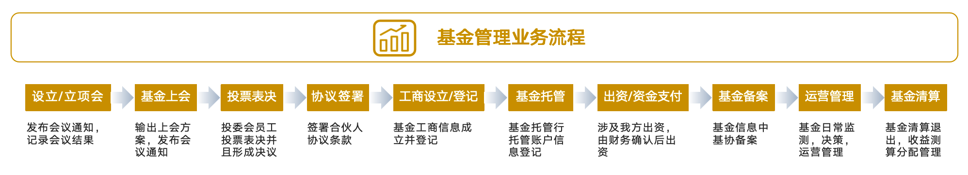 如图片无法显示，请刷新页面