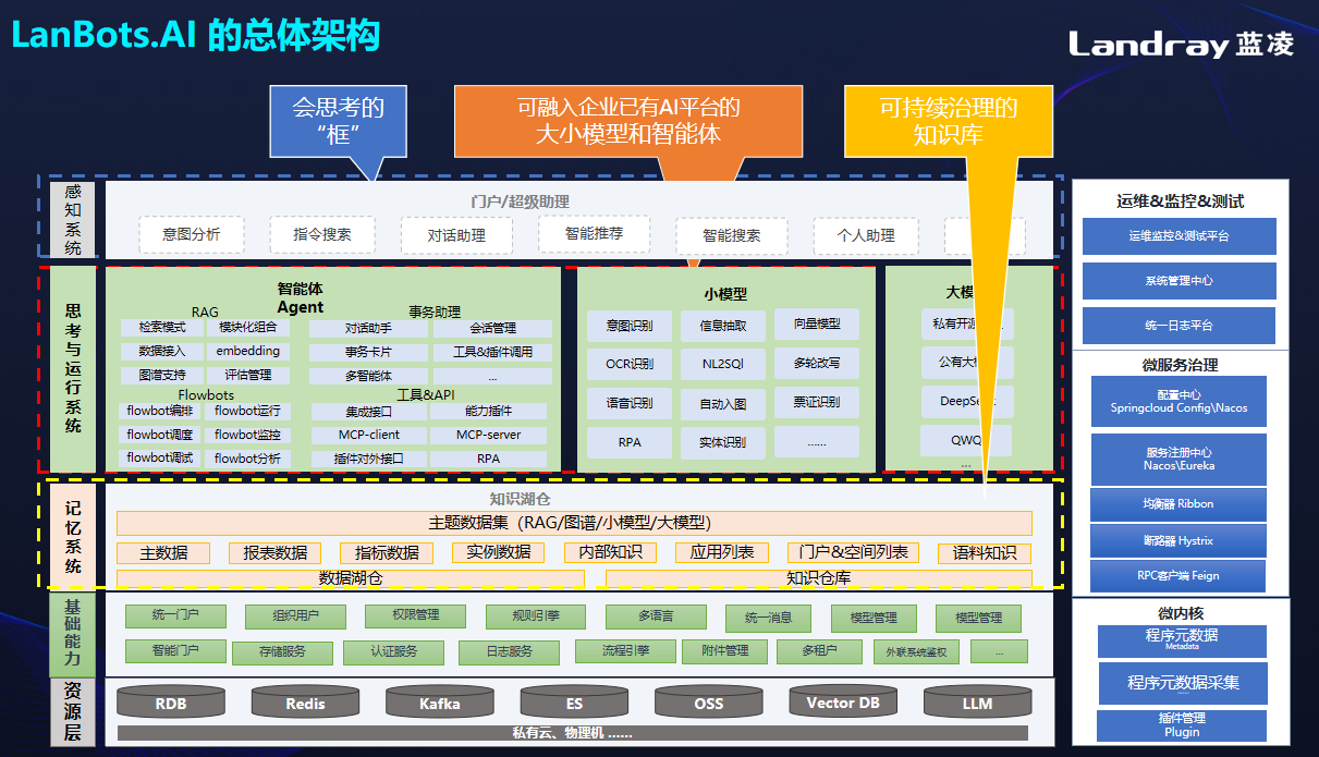 如图片无法显示，请刷新页面