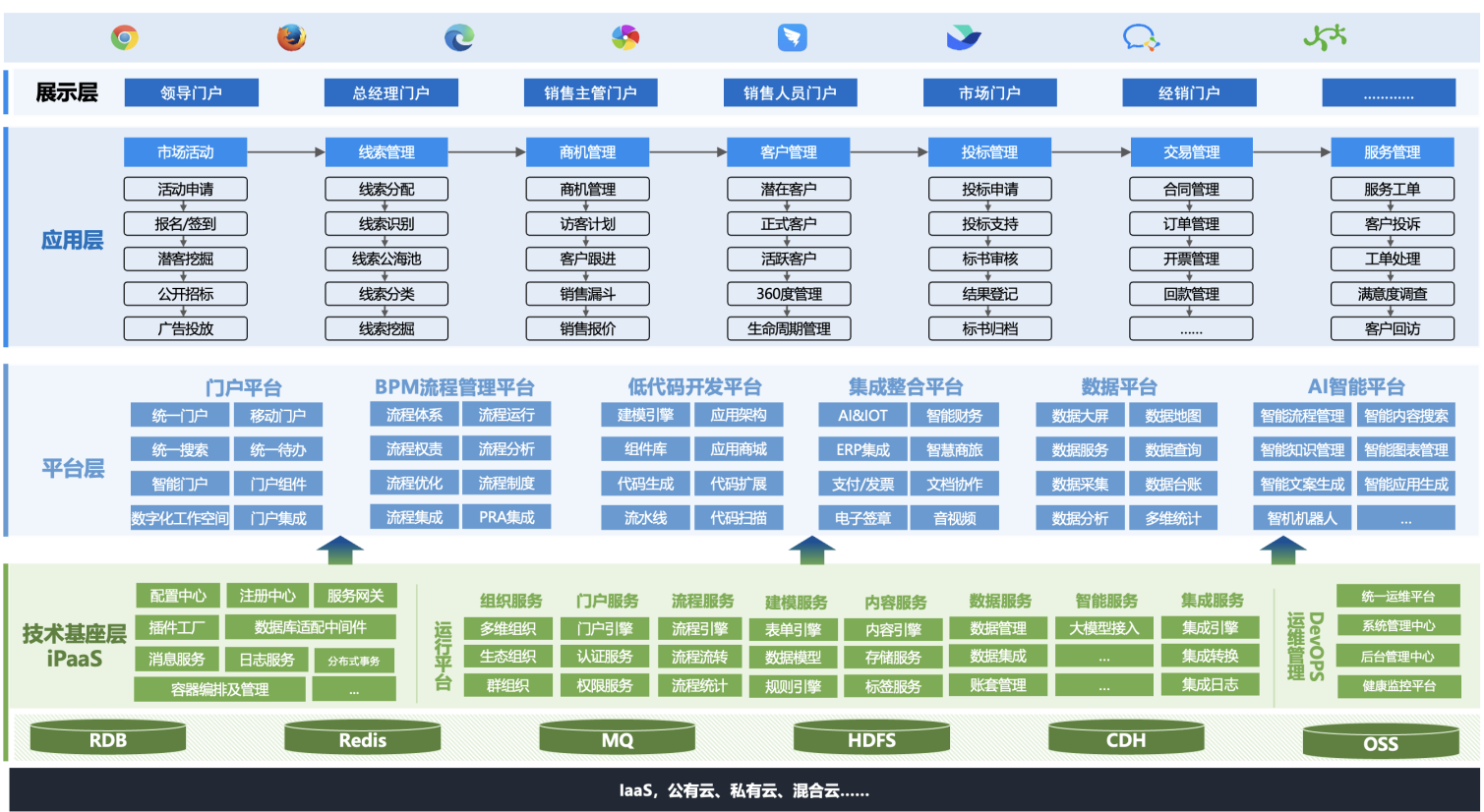 如图片无法显示，请刷新页面