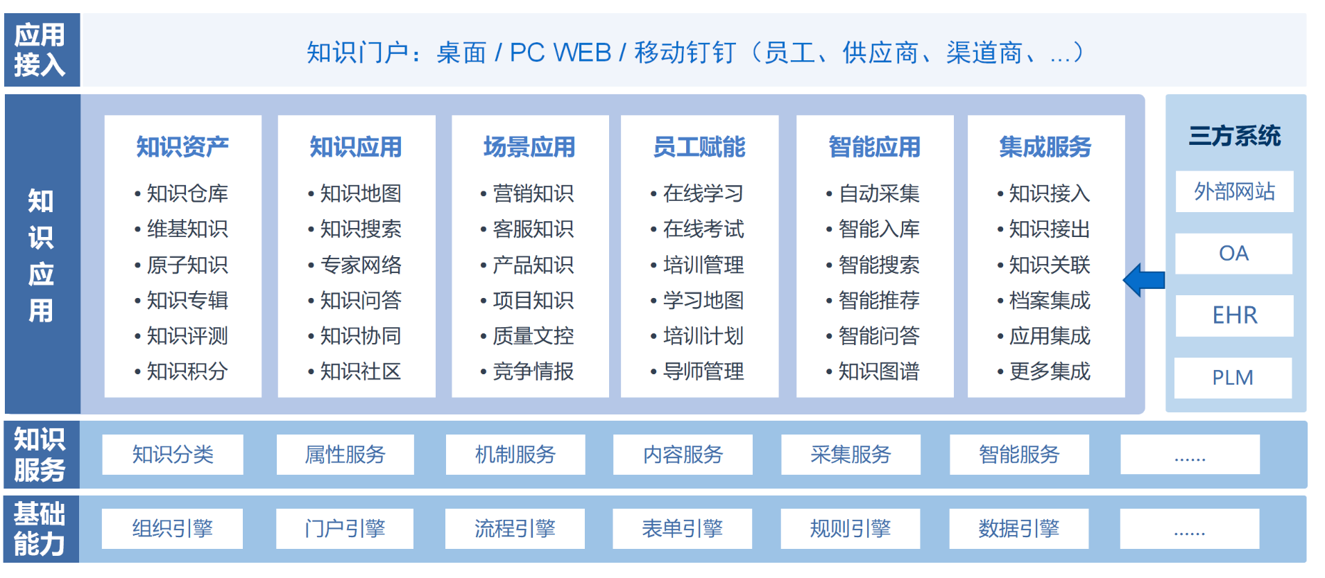 如图片无法显示，请刷新页面