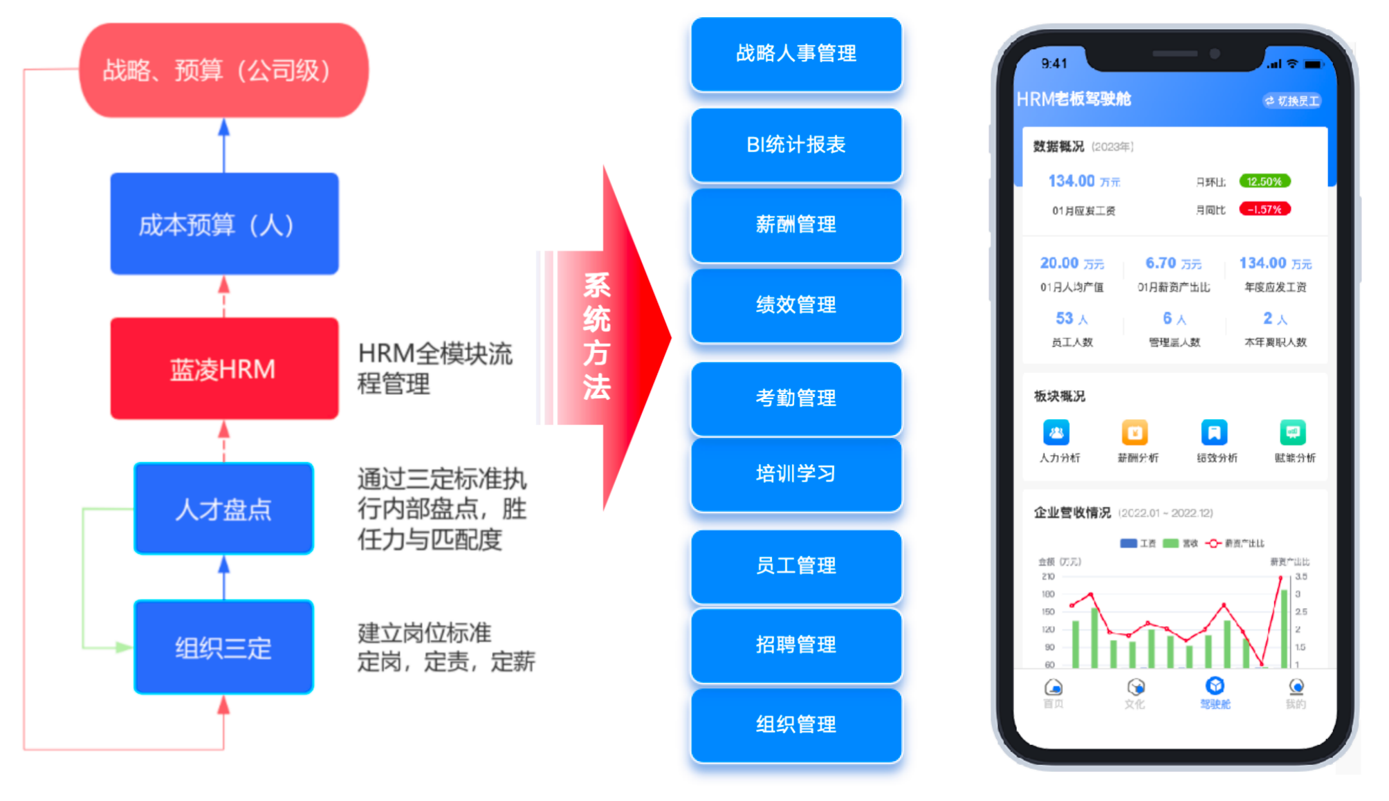如图片无法显示，请刷新页面