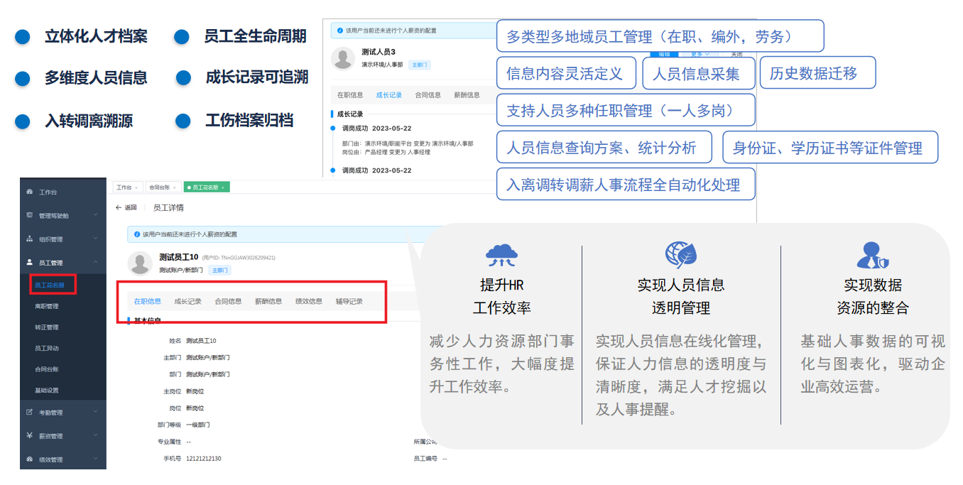 如图片无法显示，请刷新页面