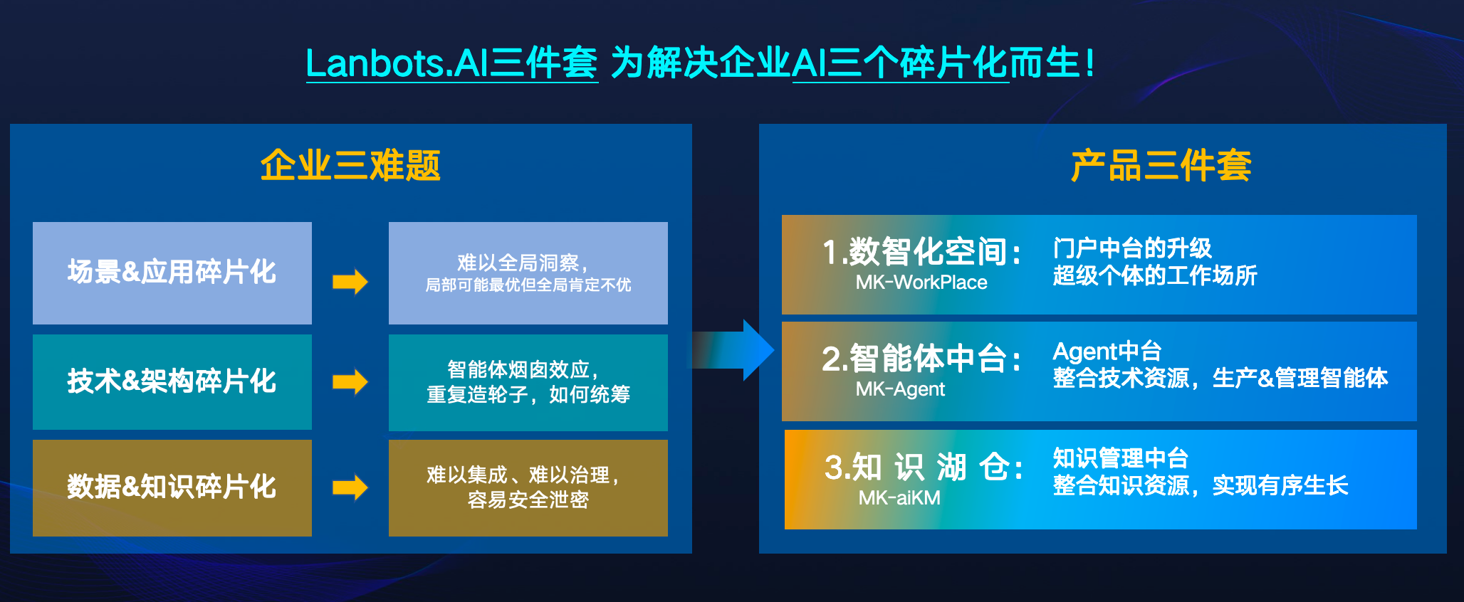 如图片无法显示，请刷新页面