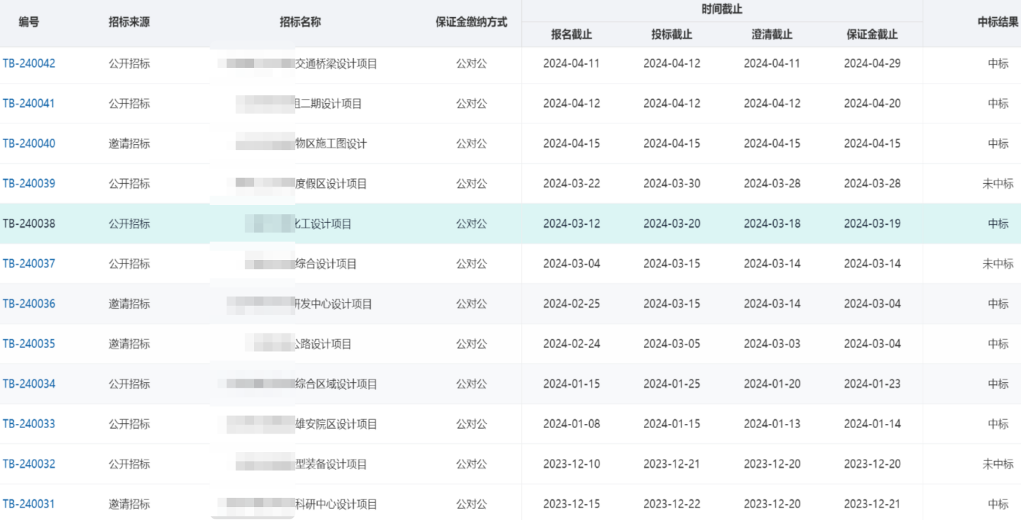如图片无法显示，请刷新页面