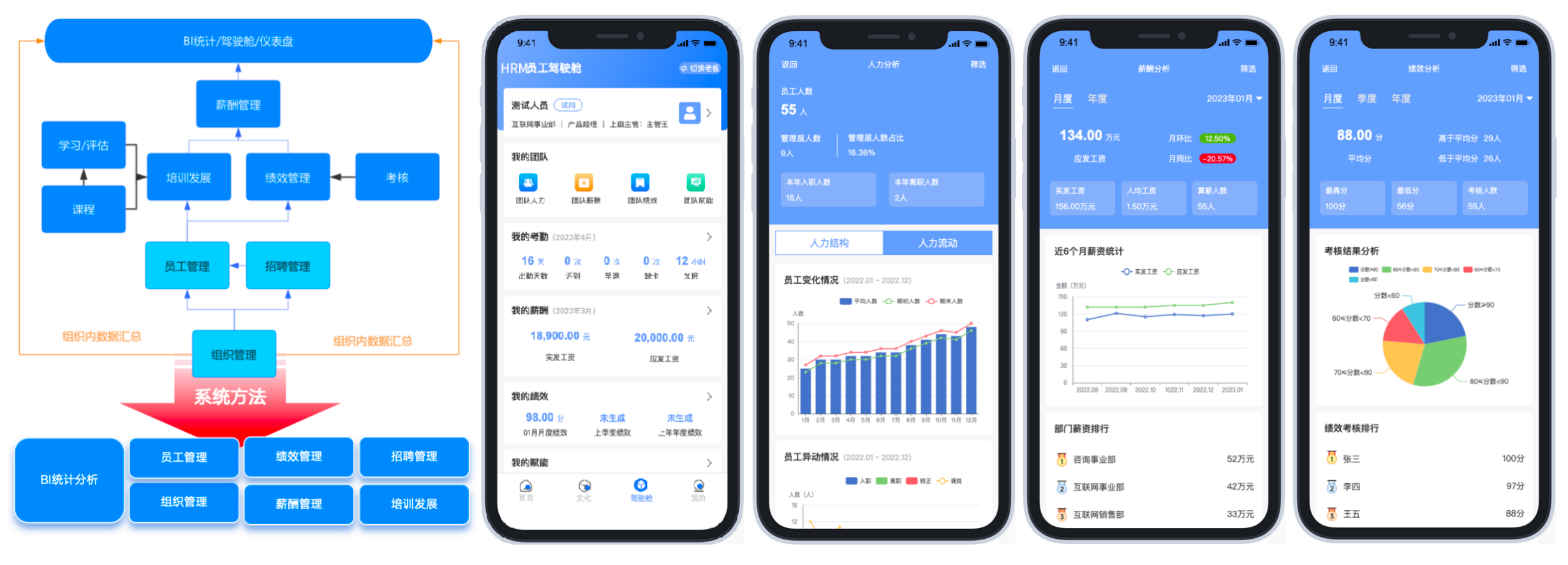 如图片无法显示，请刷新页面