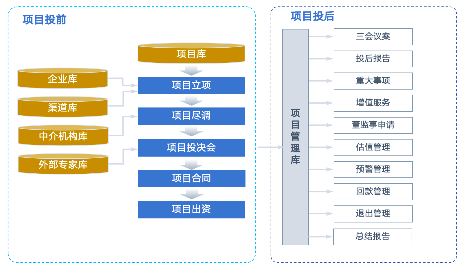 如图片无法显示，请刷新页面
