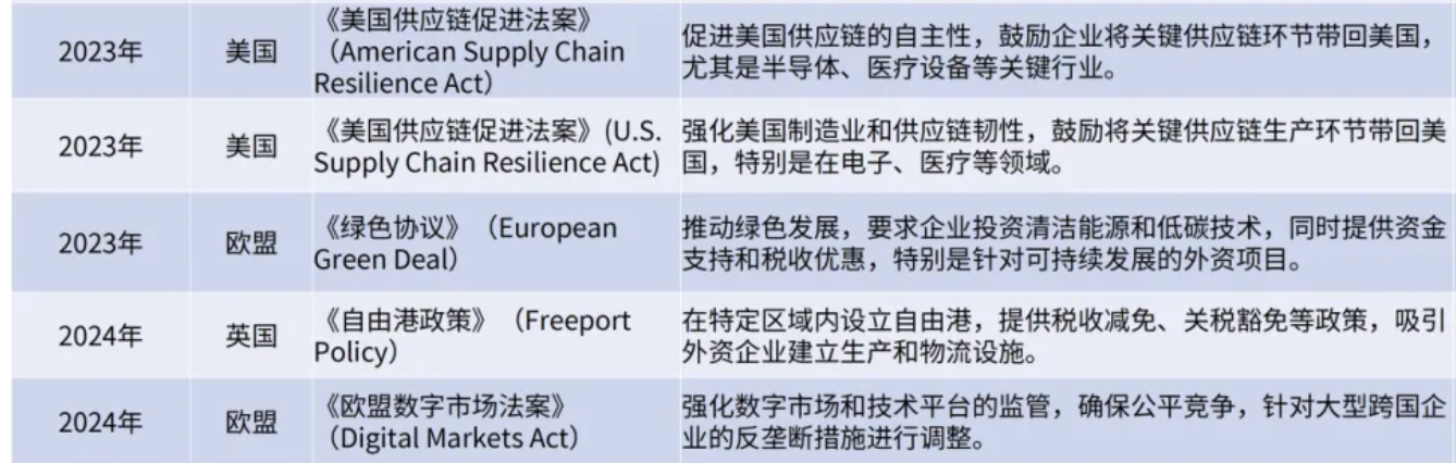 如图片无法显示，请刷新页面