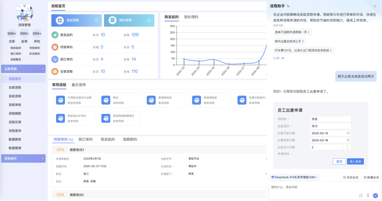 AI流程管理：智能发起-找流程