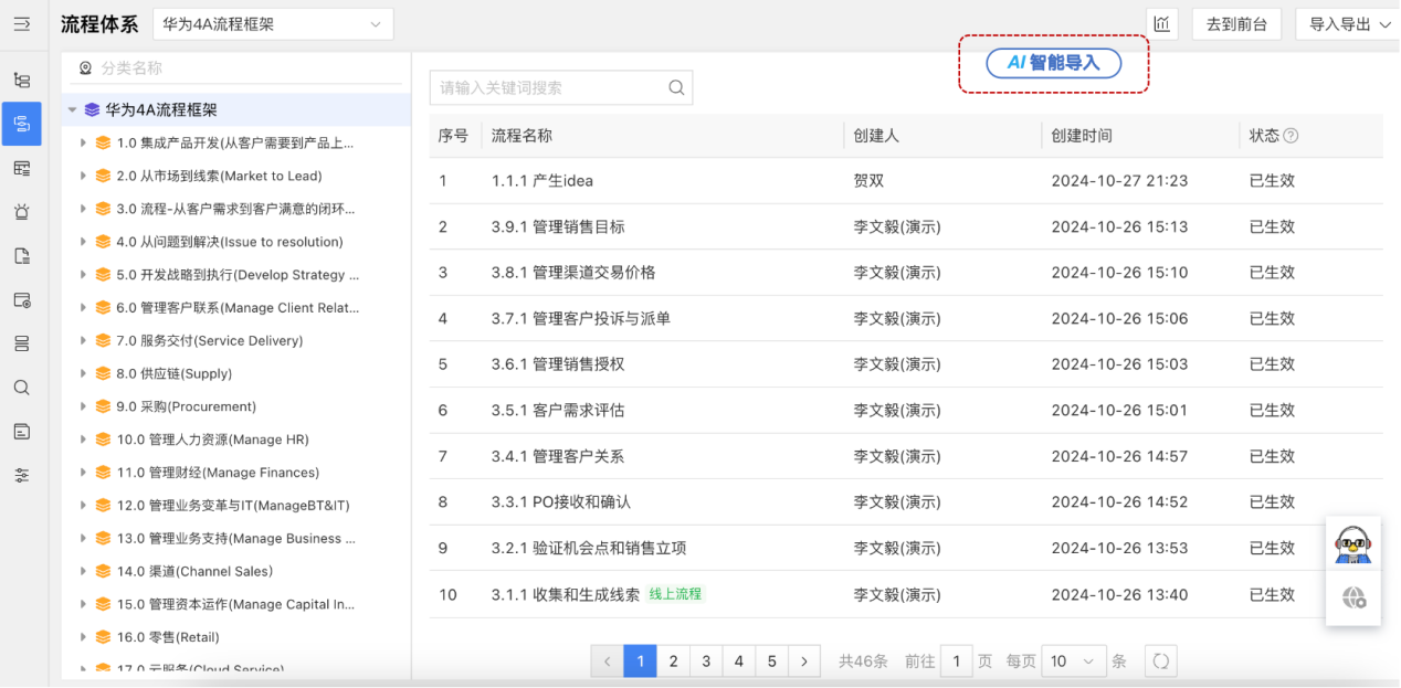AI流程管理：流程规划