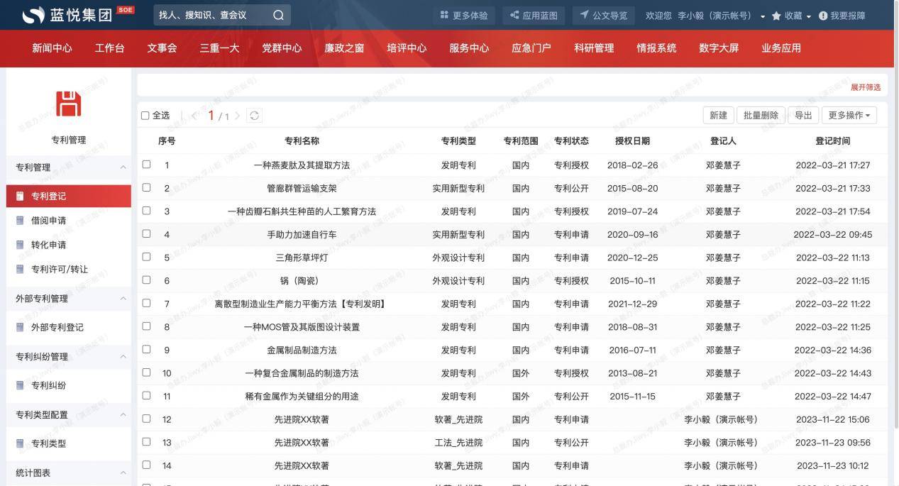 专利管理