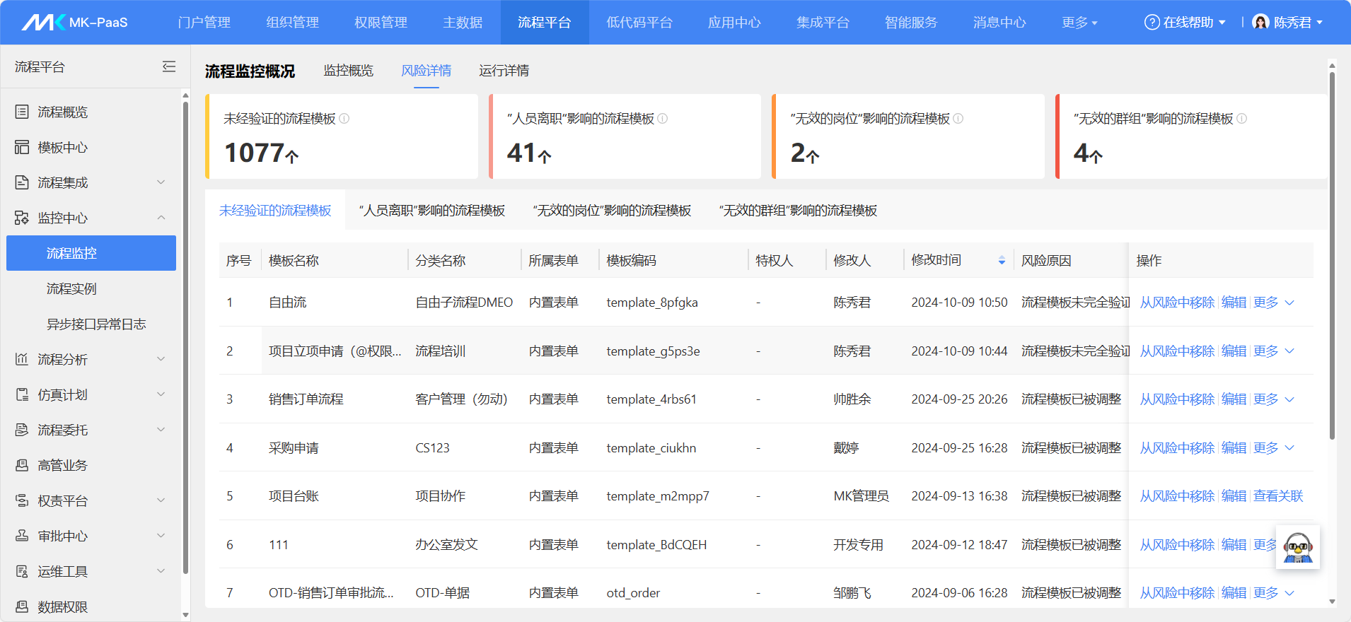 AI流程管理：流程监控