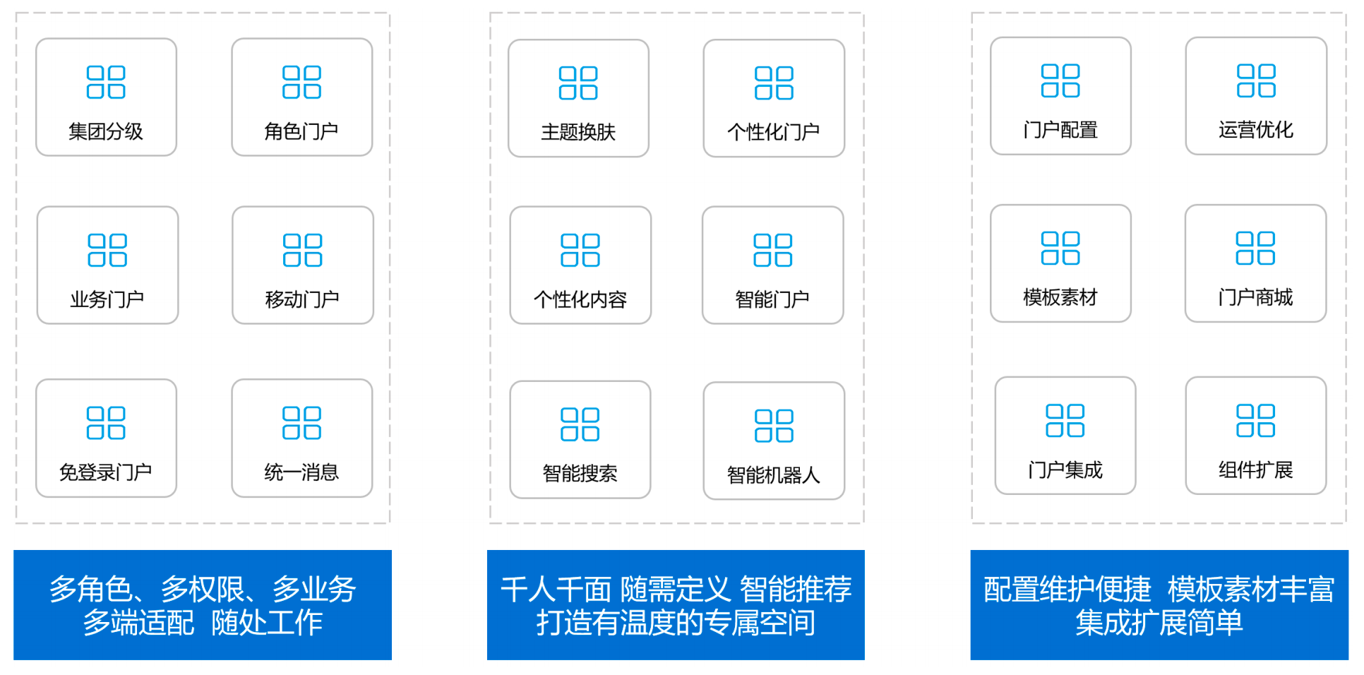 如图片无法显示，请刷新页面