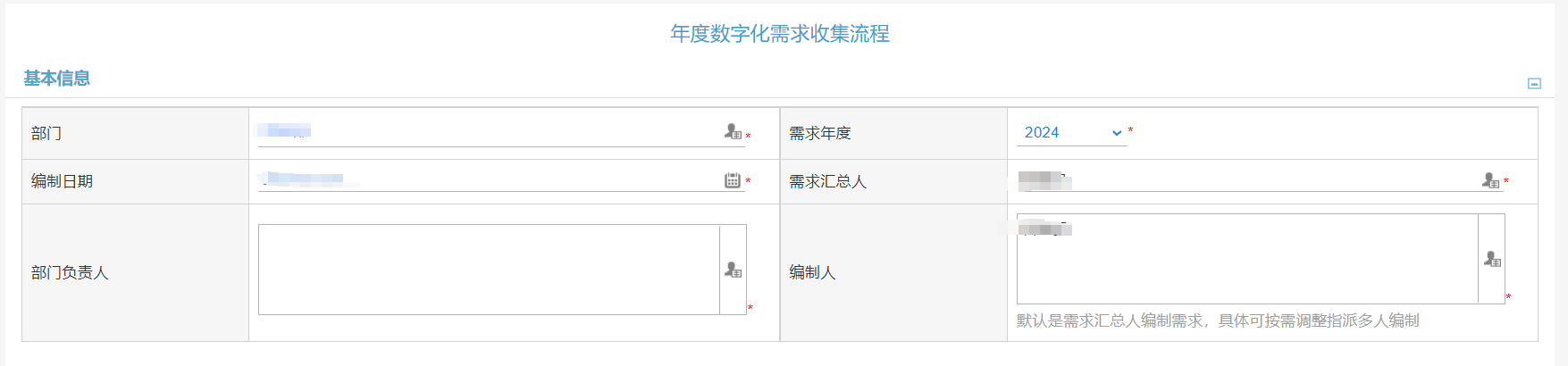 年度数字化需求收集