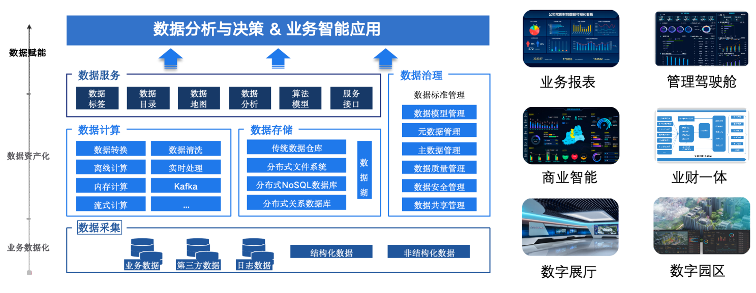 如图片无法显示，请刷新页面