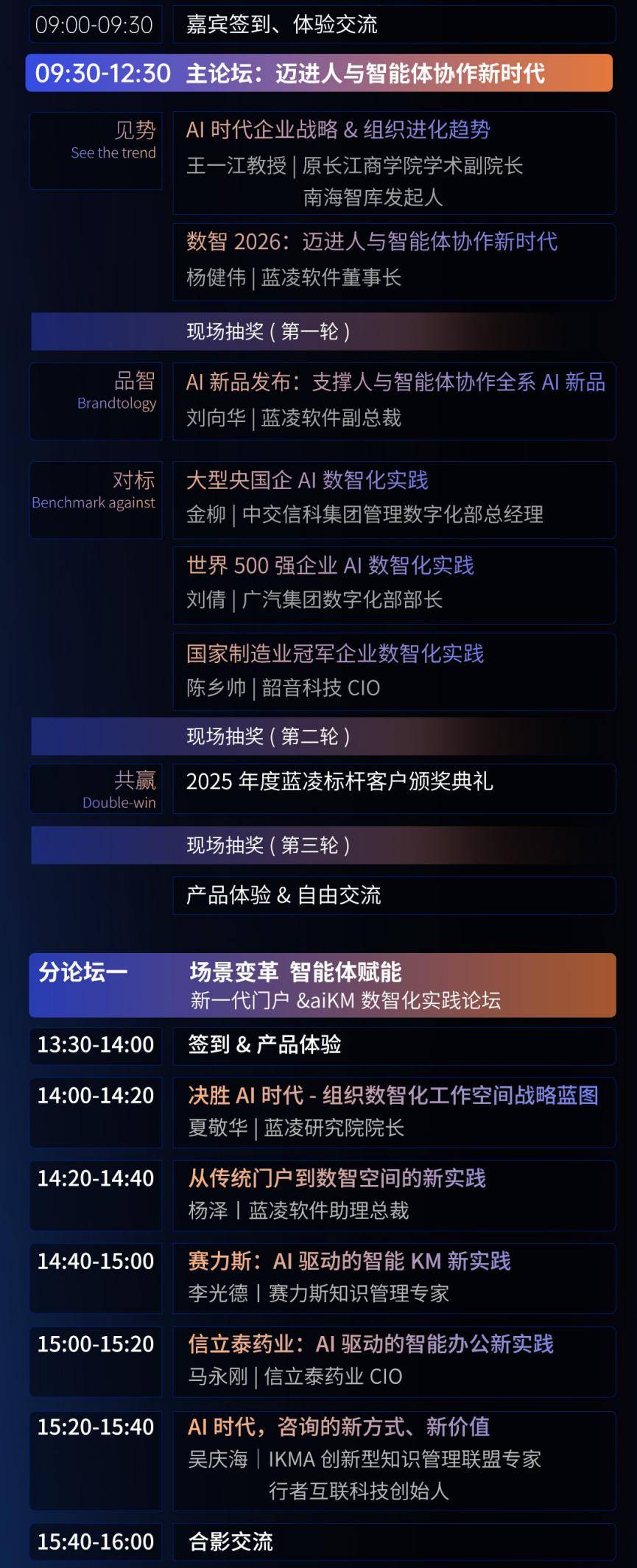 【免费报名】赛力斯、信立泰等名企专家齐聚!这场门户与知识管理论坛诚邀您来! 【免费报名】赛力斯、信立泰等名企专家齐聚!这场门户与知识管理论坛诚邀您来!
