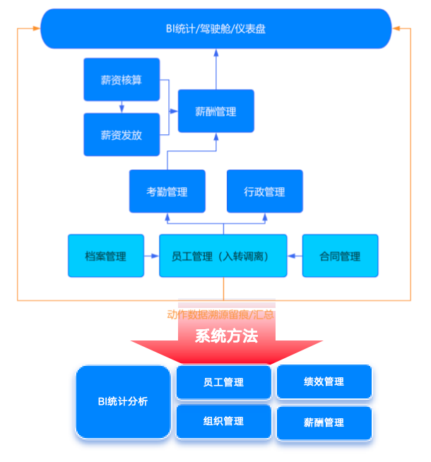 如图片无法显示，请刷新页面