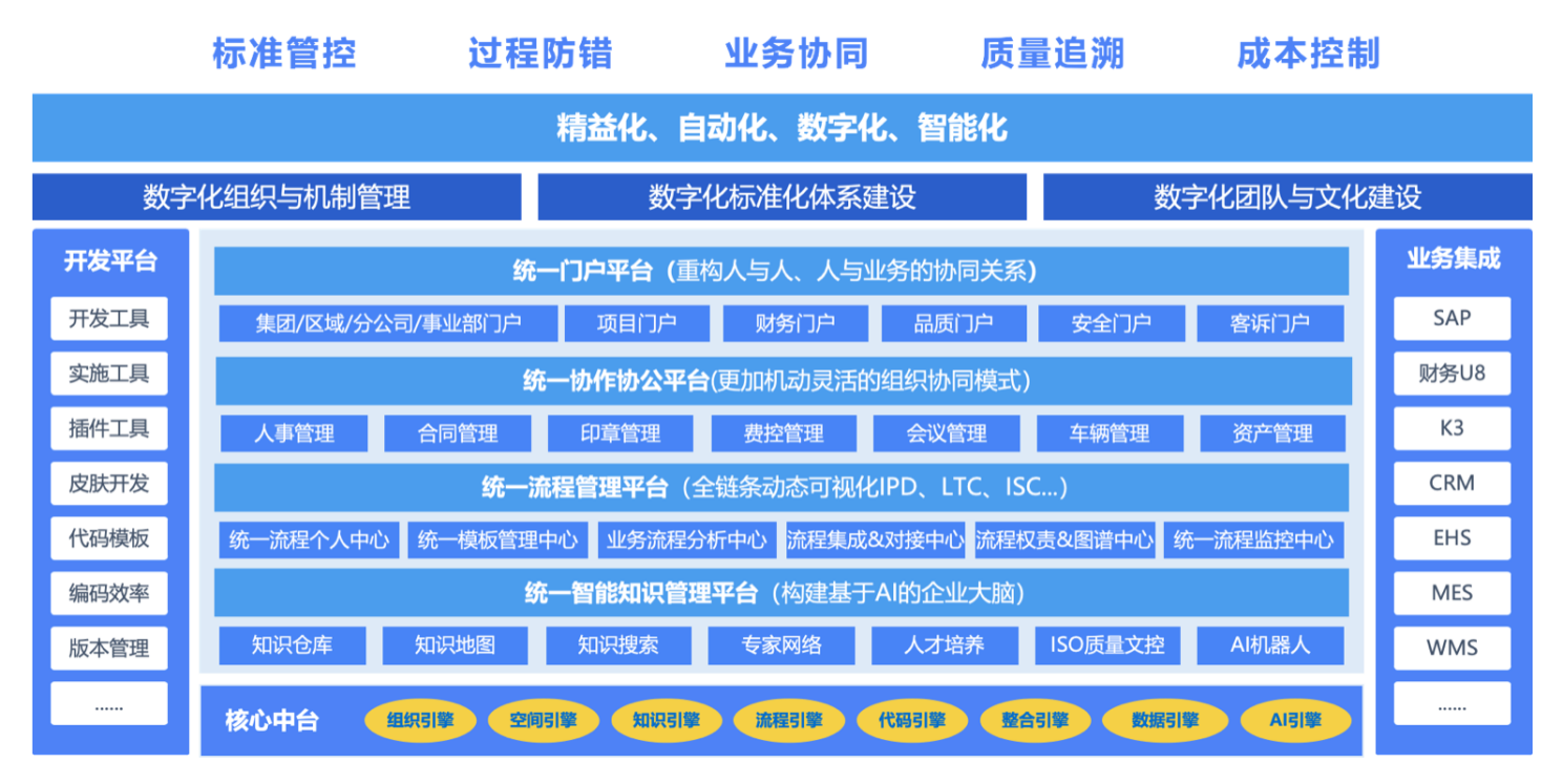 如图片无法显示，请刷新页面