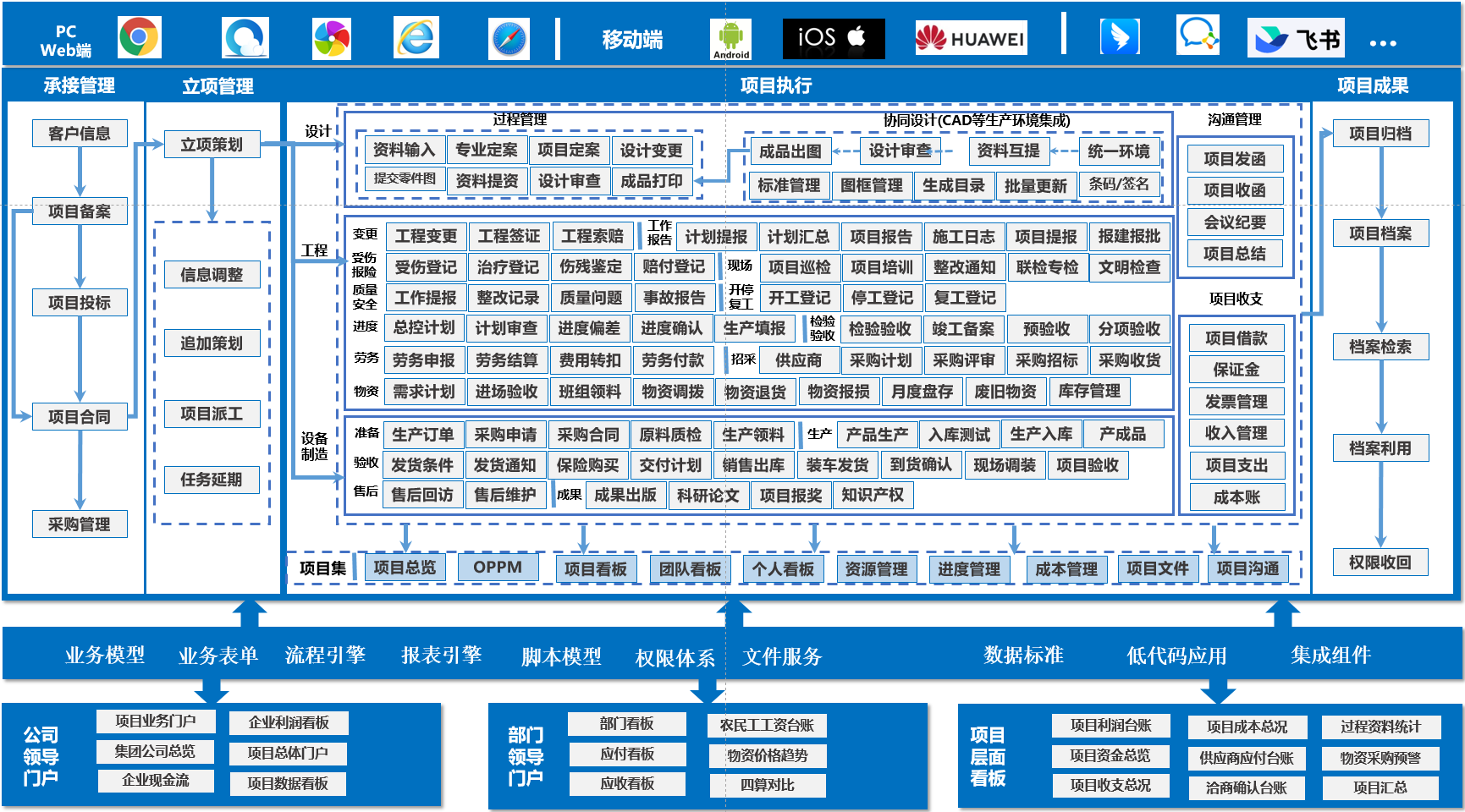 如图片无法显示，请刷新页面