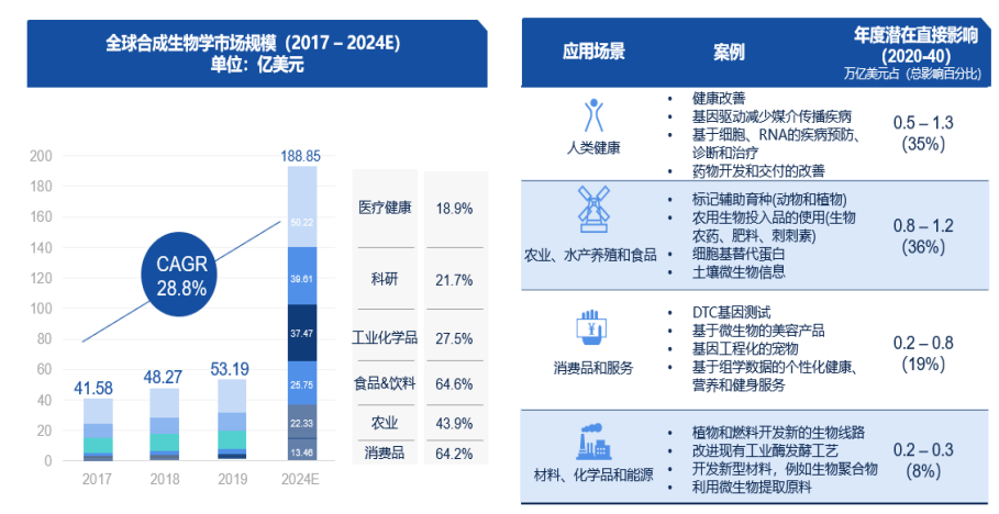 如图片无法显示，请刷新页面