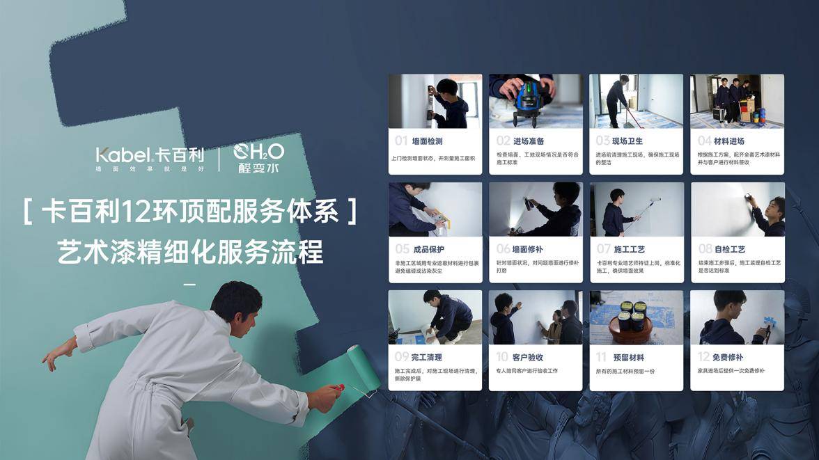 卡百利十二环顶配服务体系