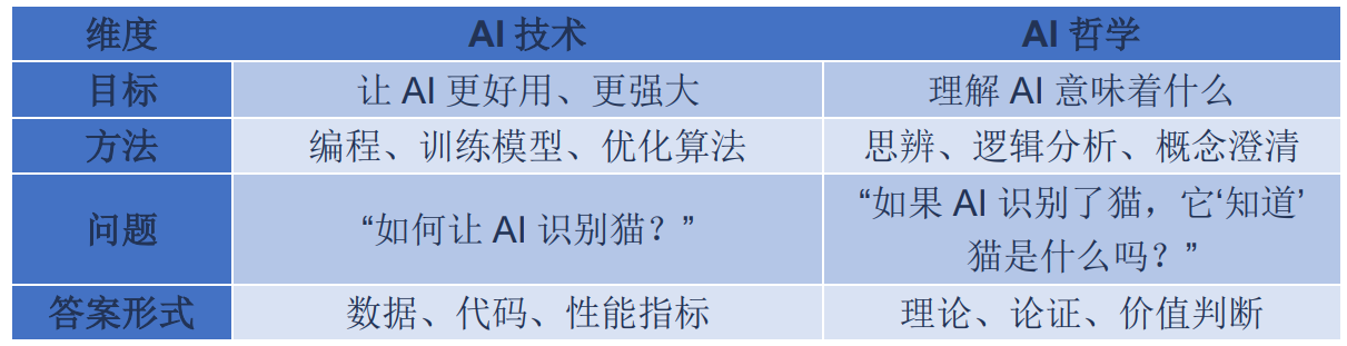 如图片无法显示,请刷新页面