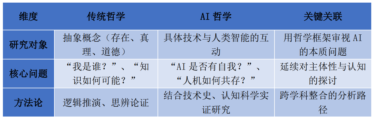 如图片无法显示,请刷新页面