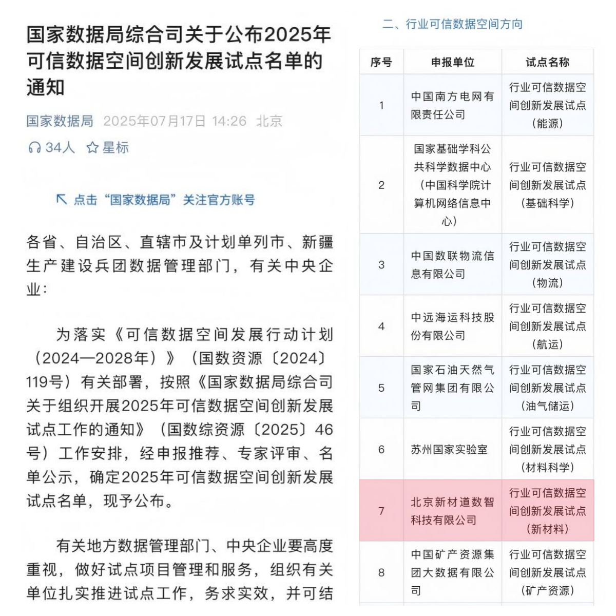 未命名
