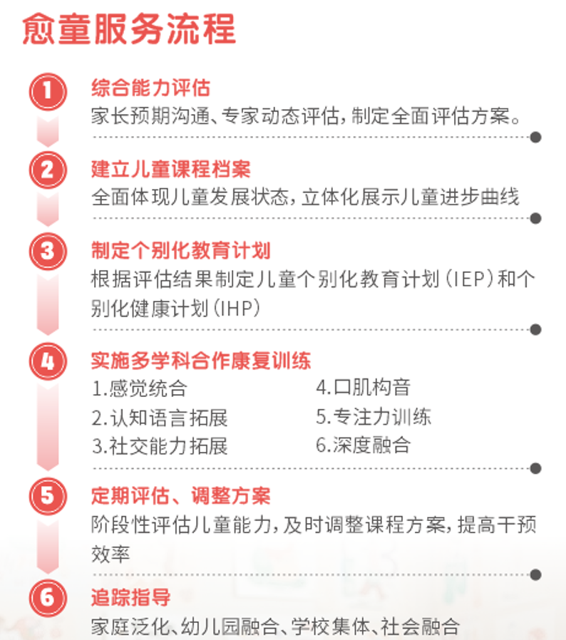 如图片无法显示，请刷新页面