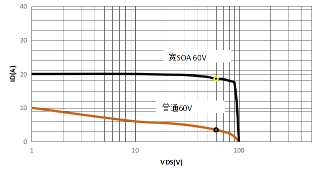 如图片无法显示，请刷新页面
