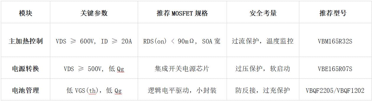 如图片无法显示，请刷新页面