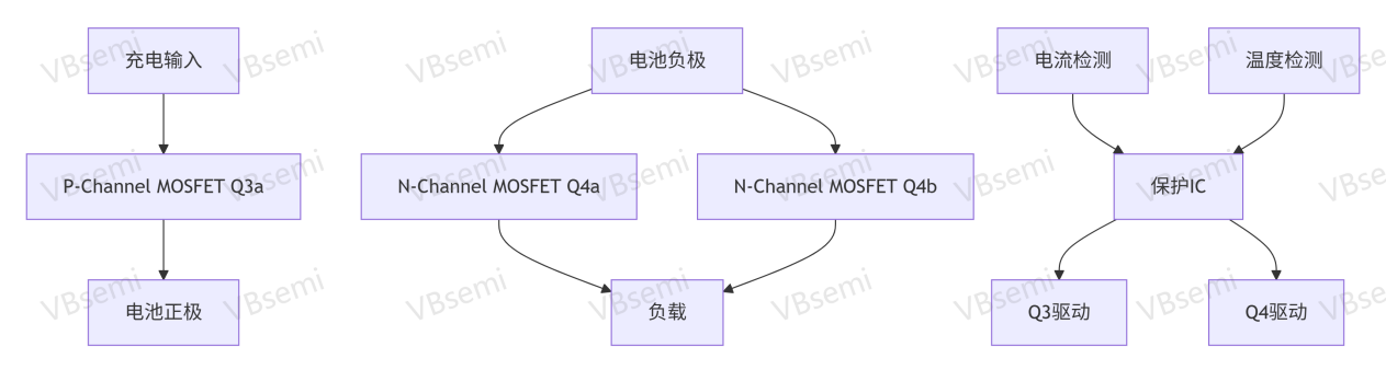 充放电MOSFET详细配置图