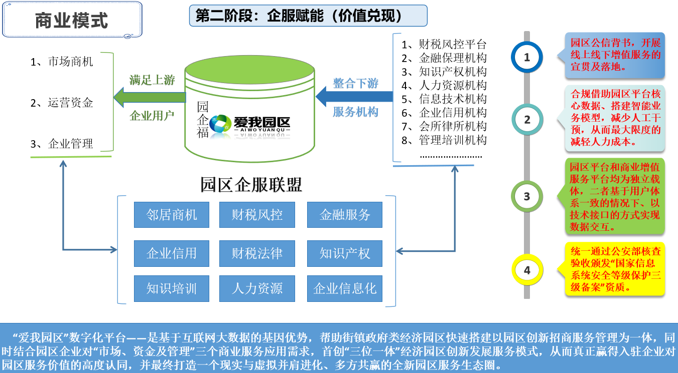 如图片无法显示，请刷新页面