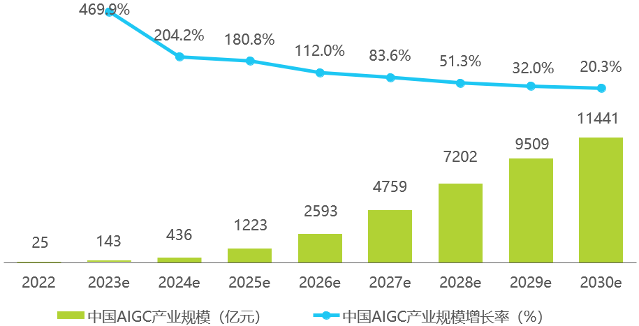 如圖片無法顯示，請刷新頁面