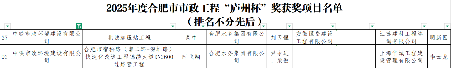 如图片无法显示，请刷新页面