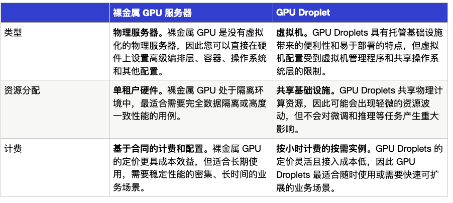 如图片无法显示，请刷新页面