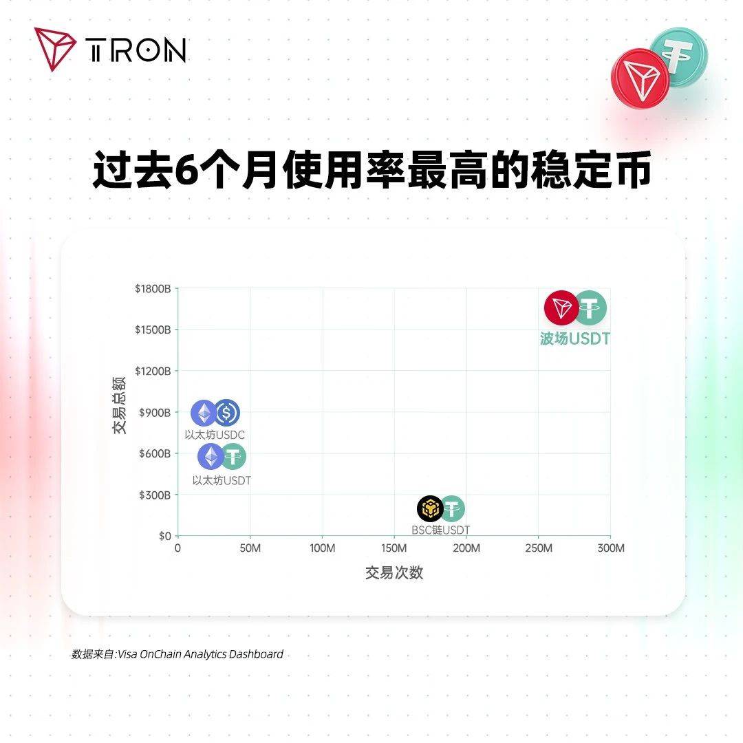 如图片无法显示，请刷新页面