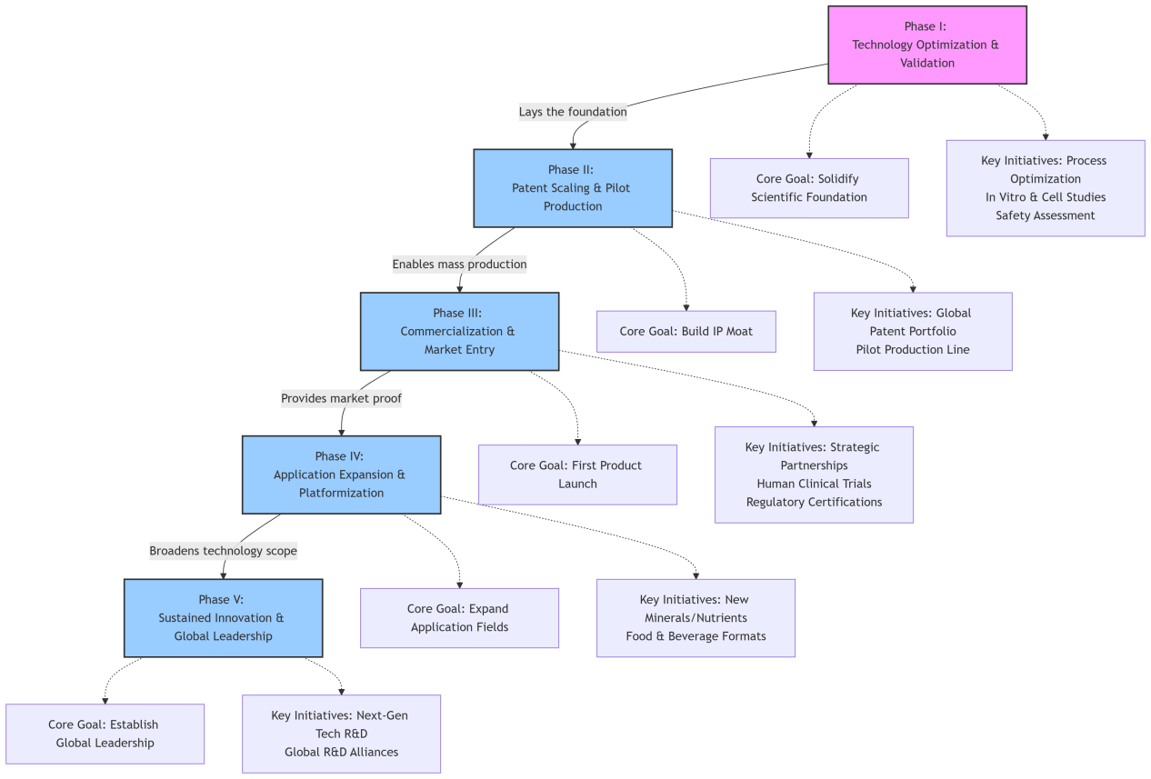 deepseek_mermaid_20250826_84ab99