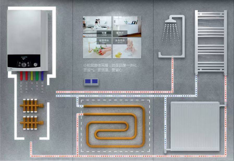 7b915a23d080f5f349fd6817ed9b2f74